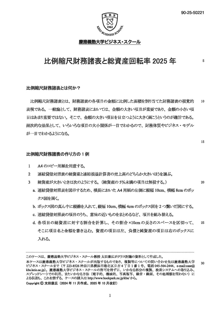 比例縮尺財務諸表と総資産回転率 2025年